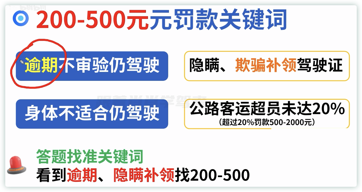 /2024/03/life-driving_license_p1/%E6%89%A3%E5%88%86%E3%80%81%E7%BD%9A%E6%AC%BE%E3%80%81%E5%88%A4%E5%88%91%20cc7b78d93029479eba5820fbc0d39a0d/Untitled%2011.png