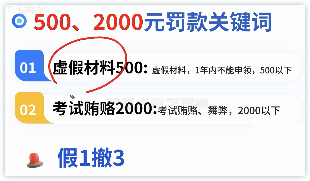 /2024/03/life-driving_license_p1/%E6%89%A3%E5%88%86%E3%80%81%E7%BD%9A%E6%AC%BE%E3%80%81%E5%88%A4%E5%88%91%20cc7b78d93029479eba5820fbc0d39a0d/Untitled%2013.png