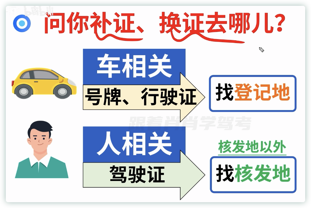 /2024/03/life-driving_license_p1/%E6%89%A3%E5%88%86%E3%80%81%E7%BD%9A%E6%AC%BE%E3%80%81%E5%88%A4%E5%88%91%20cc7b78d93029479eba5820fbc0d39a0d/Untitled%2020.png