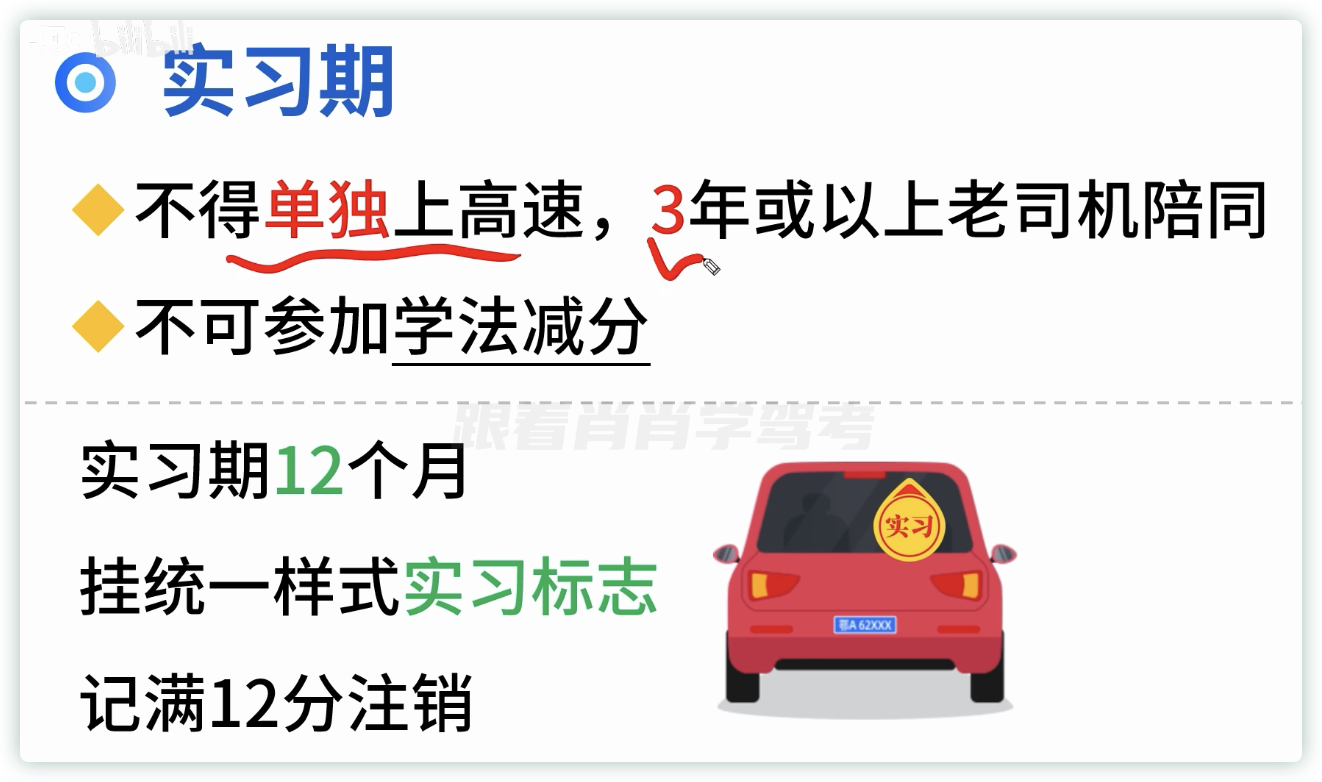 /2024/03/life-driving_license_p1/%E6%89%A3%E5%88%86%E3%80%81%E7%BD%9A%E6%AC%BE%E3%80%81%E5%88%A4%E5%88%91%20cc7b78d93029479eba5820fbc0d39a0d/Untitled%2022.png