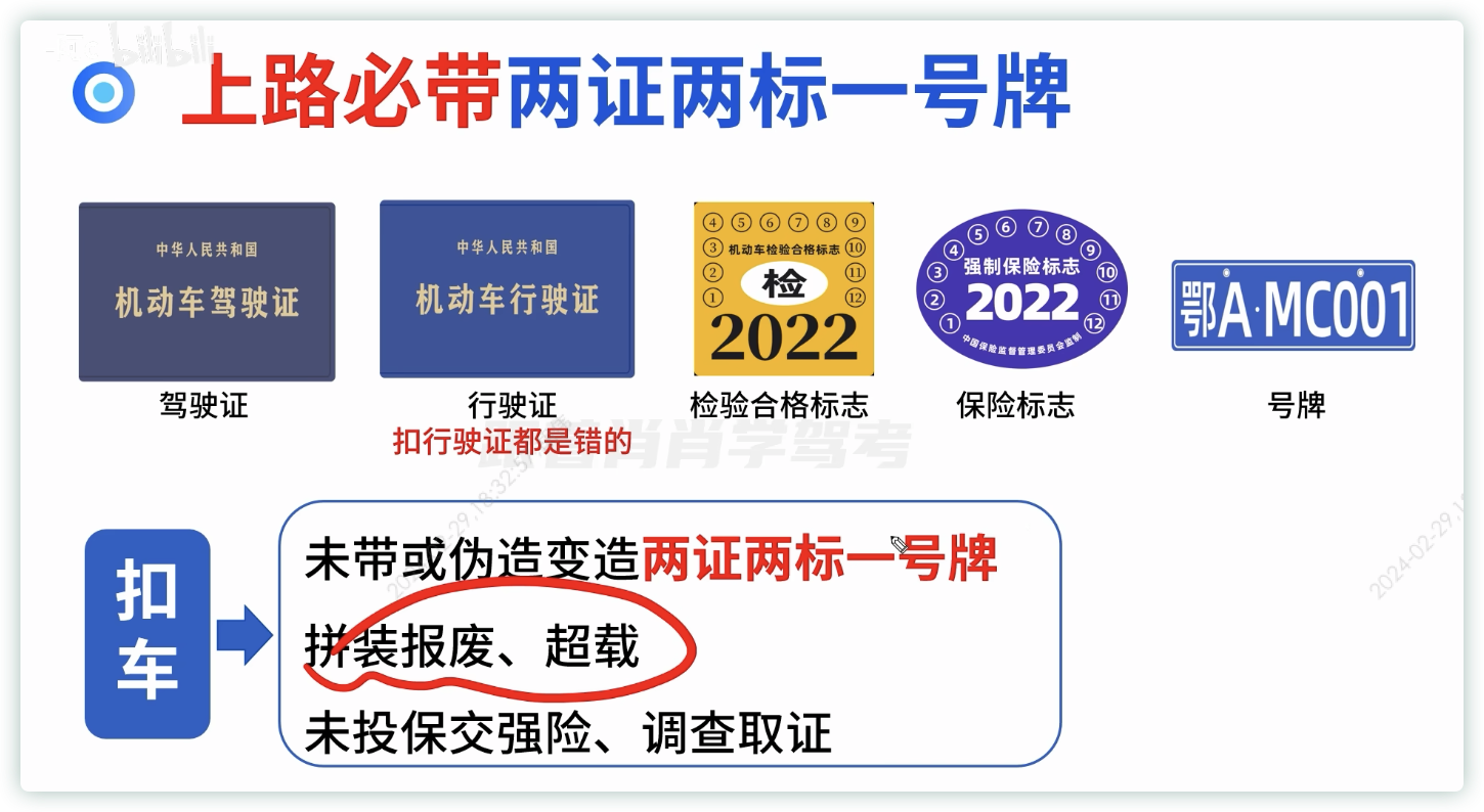 /2024/03/life-driving_license_p1/%E6%89%A3%E5%88%86%E3%80%81%E7%BD%9A%E6%AC%BE%E3%80%81%E5%88%A4%E5%88%91%20cc7b78d93029479eba5820fbc0d39a0d/Untitled%2026.png