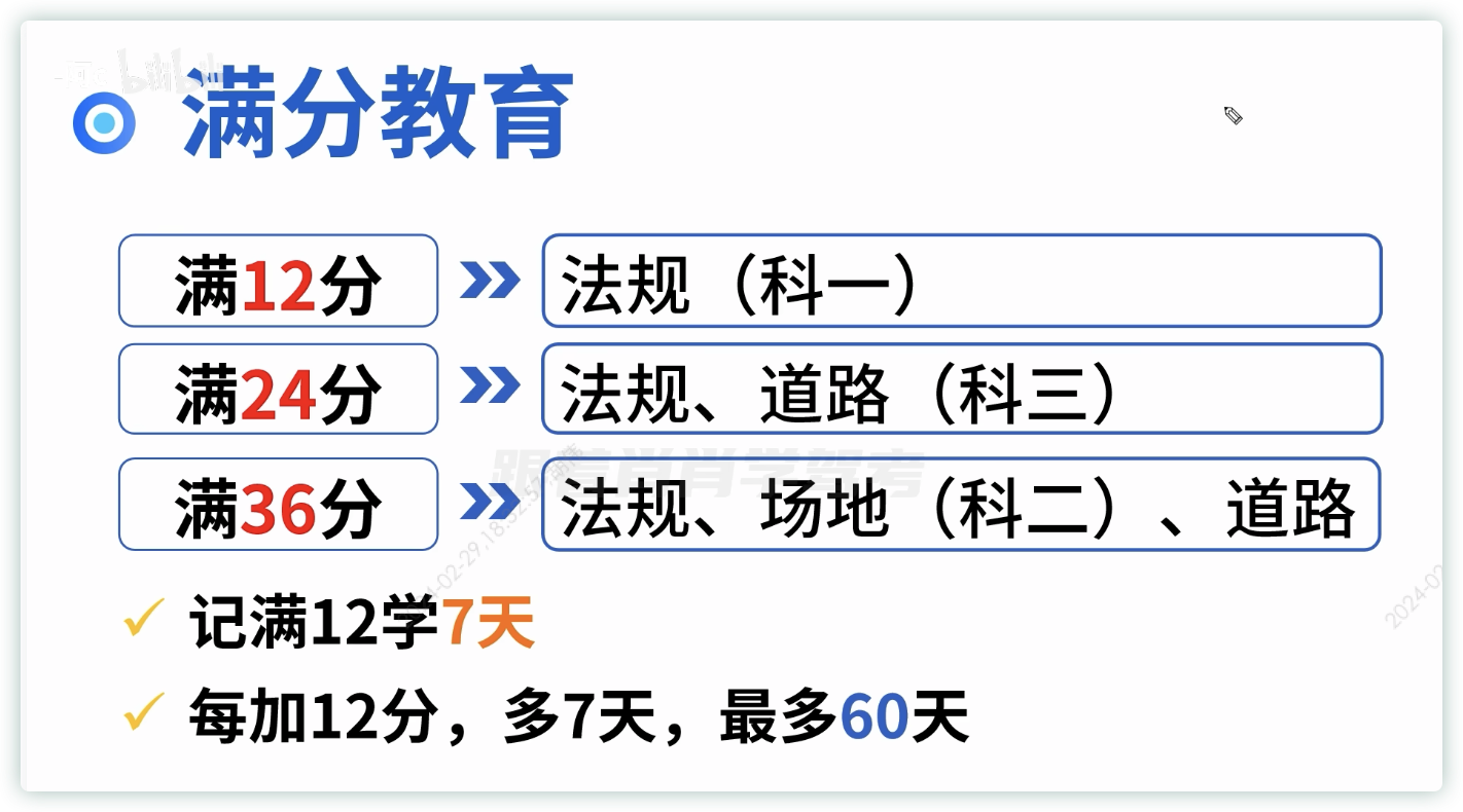 /2024/03/life-driving_license_p1/%E6%89%A3%E5%88%86%E3%80%81%E7%BD%9A%E6%AC%BE%E3%80%81%E5%88%A4%E5%88%91%20cc7b78d93029479eba5820fbc0d39a0d/Untitled%2027.png