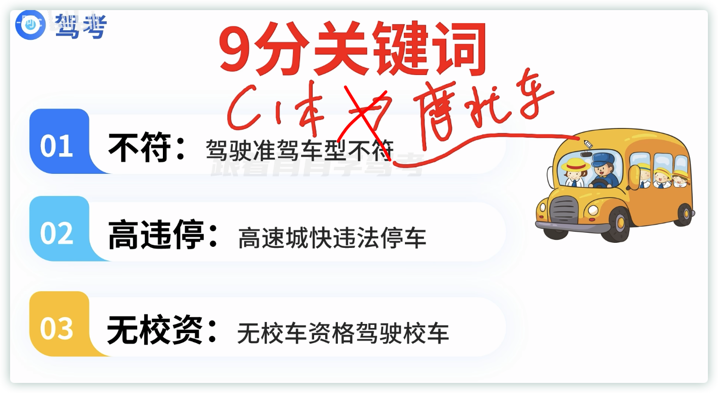 /2024/03/life-driving_license_p1/%E6%89%A3%E5%88%86%E3%80%81%E7%BD%9A%E6%AC%BE%E3%80%81%E5%88%A4%E5%88%91%20cc7b78d93029479eba5820fbc0d39a0d/Untitled%203.png