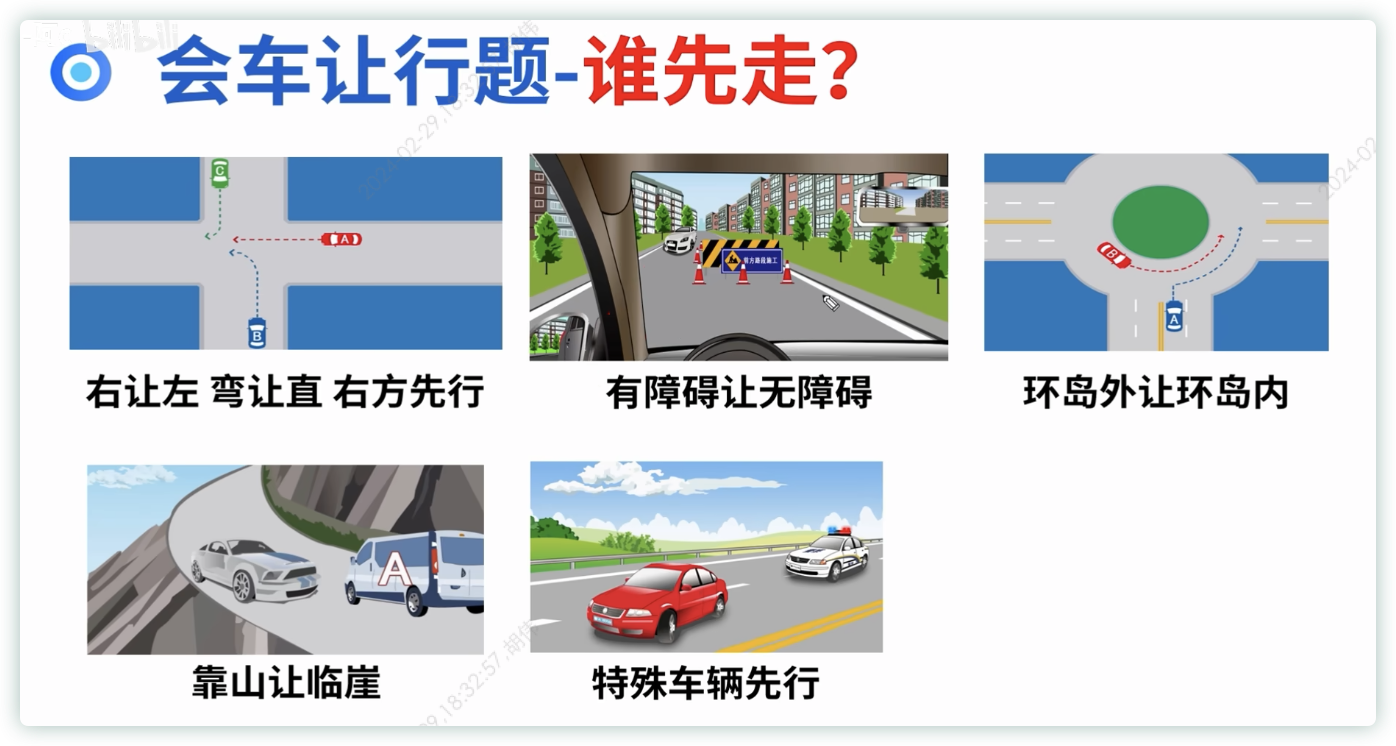 /2024/03/life-driving_license_p2/%E9%80%9A%E8%A1%8C%E5%8E%9F%E5%88%99%E3%80%81%E6%A0%87%E5%BF%97%E6%A0%87%E7%BA%BF%20b6f3641c8e4241b499727125933e6110/Untitled%201.png