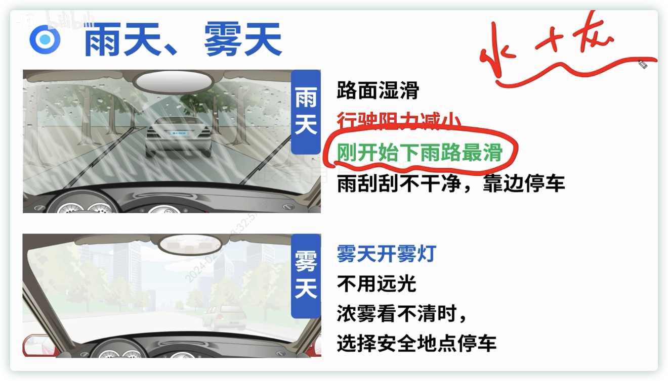/2024/03/life-driving_license_p2/%E9%80%9A%E8%A1%8C%E5%8E%9F%E5%88%99%E3%80%81%E6%A0%87%E5%BF%97%E6%A0%87%E7%BA%BF%20b6f3641c8e4241b499727125933e6110/Untitled%2010.png