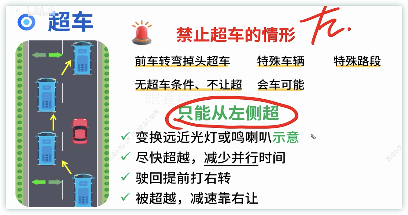 /2024/03/life-driving_license_p2/%E9%80%9A%E8%A1%8C%E5%8E%9F%E5%88%99%E3%80%81%E6%A0%87%E5%BF%97%E6%A0%87%E7%BA%BF%20b6f3641c8e4241b499727125933e6110/Untitled%202.png