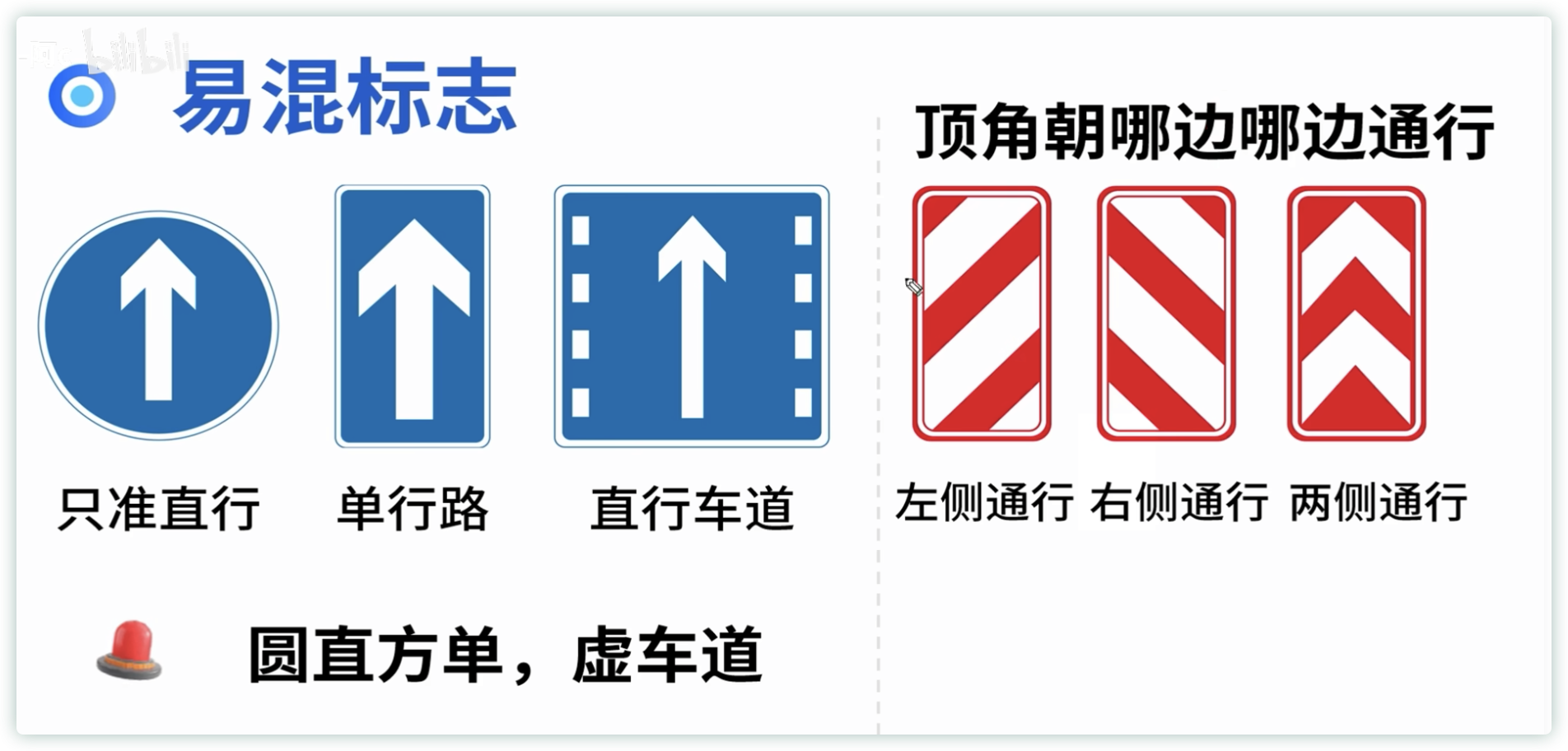 /2024/03/life-driving_license_p2/%E9%80%9A%E8%A1%8C%E5%8E%9F%E5%88%99%E3%80%81%E6%A0%87%E5%BF%97%E6%A0%87%E7%BA%BF%20b6f3641c8e4241b499727125933e6110/Untitled%2050.png