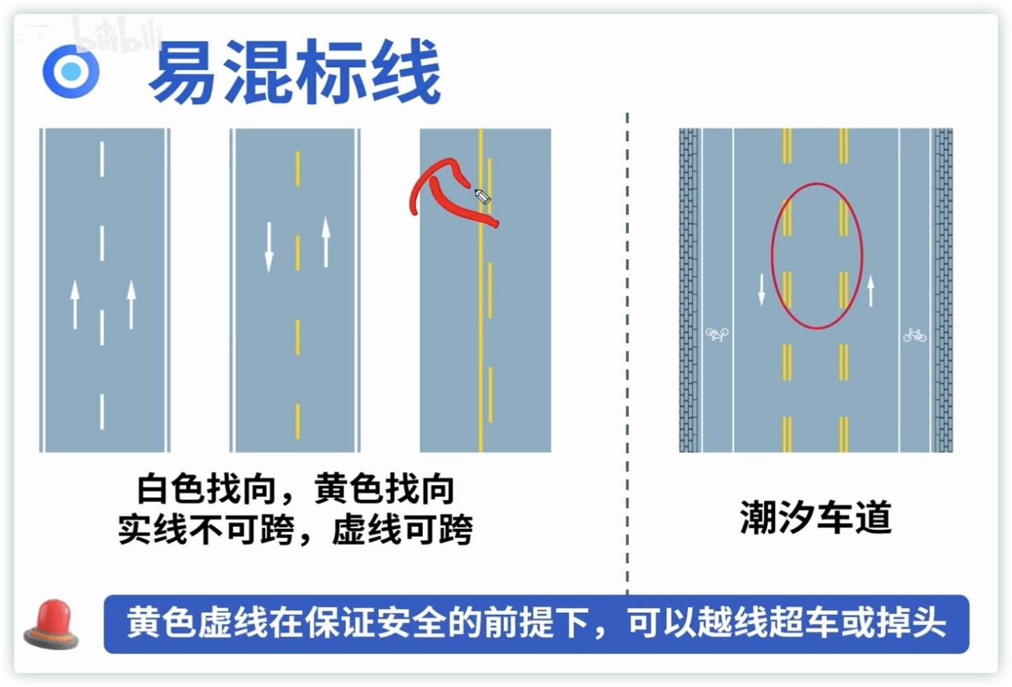 /2024/03/life-driving_license_p2/%E9%80%9A%E8%A1%8C%E5%8E%9F%E5%88%99%E3%80%81%E6%A0%87%E5%BF%97%E6%A0%87%E7%BA%BF%20b6f3641c8e4241b499727125933e6110/Untitled%2055.png