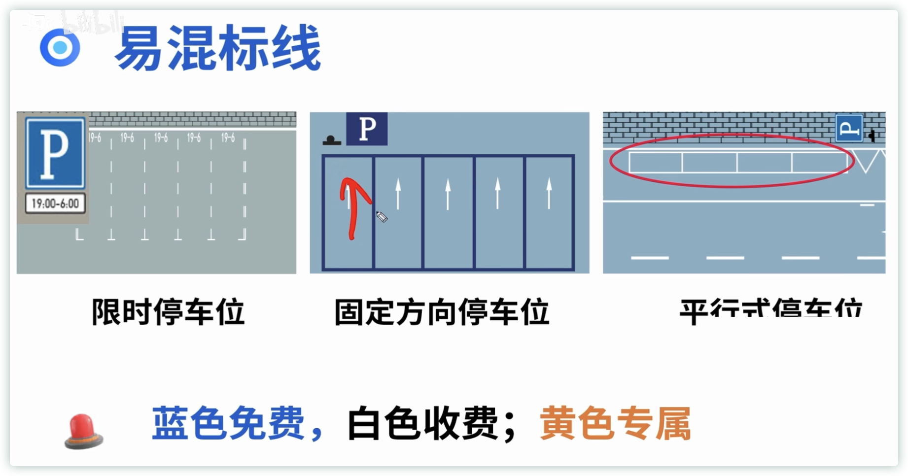 /2024/03/life-driving_license_p2/%E9%80%9A%E8%A1%8C%E5%8E%9F%E5%88%99%E3%80%81%E6%A0%87%E5%BF%97%E6%A0%87%E7%BA%BF%20b6f3641c8e4241b499727125933e6110/Untitled%2059.png