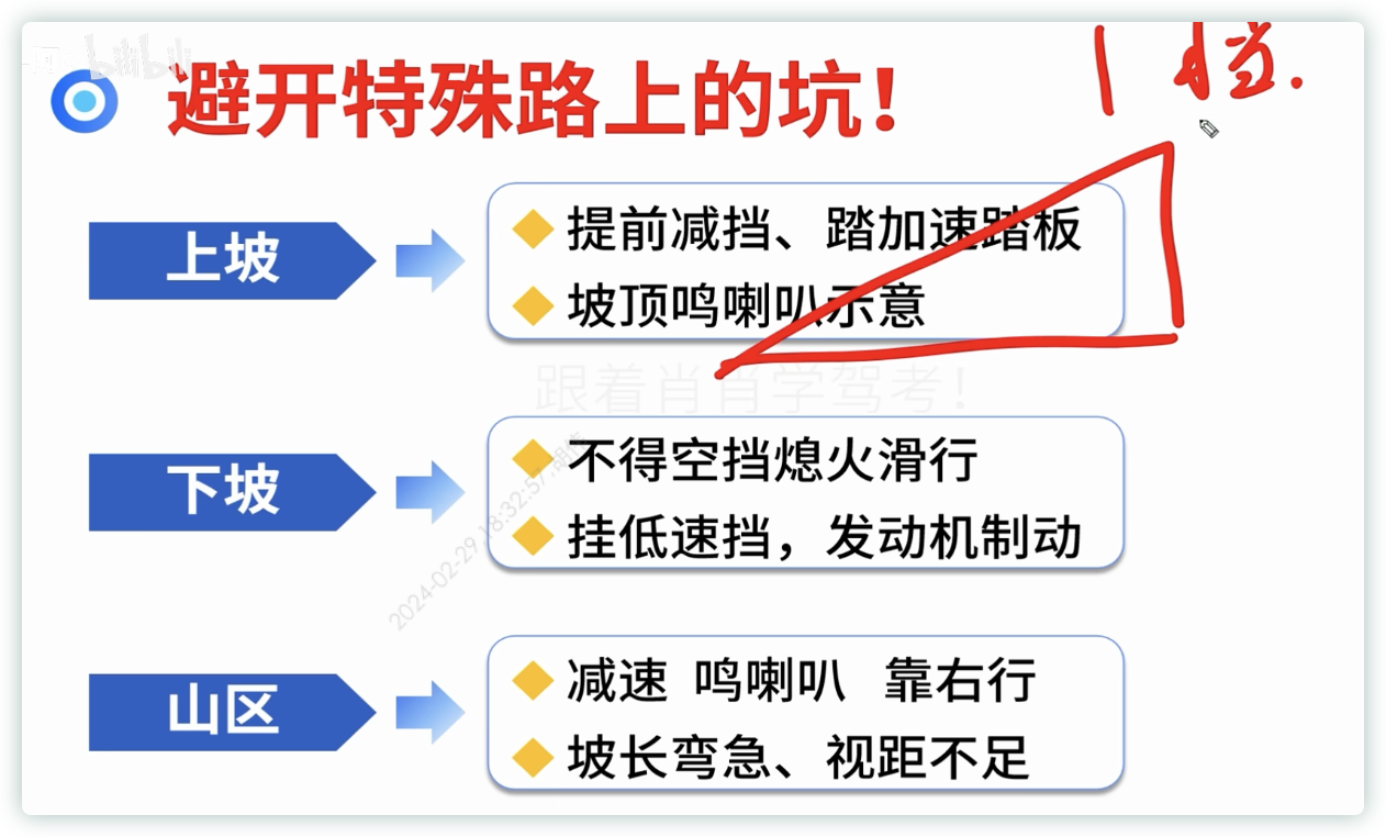/2024/03/life-driving_license_p2/%E9%80%9A%E8%A1%8C%E5%8E%9F%E5%88%99%E3%80%81%E6%A0%87%E5%BF%97%E6%A0%87%E7%BA%BF%20b6f3641c8e4241b499727125933e6110/Untitled%206.png