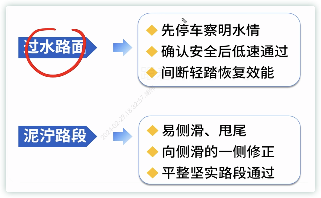 /2024/03/life-driving_license_p2/%E9%80%9A%E8%A1%8C%E5%8E%9F%E5%88%99%E3%80%81%E6%A0%87%E5%BF%97%E6%A0%87%E7%BA%BF%20b6f3641c8e4241b499727125933e6110/Untitled%208.png