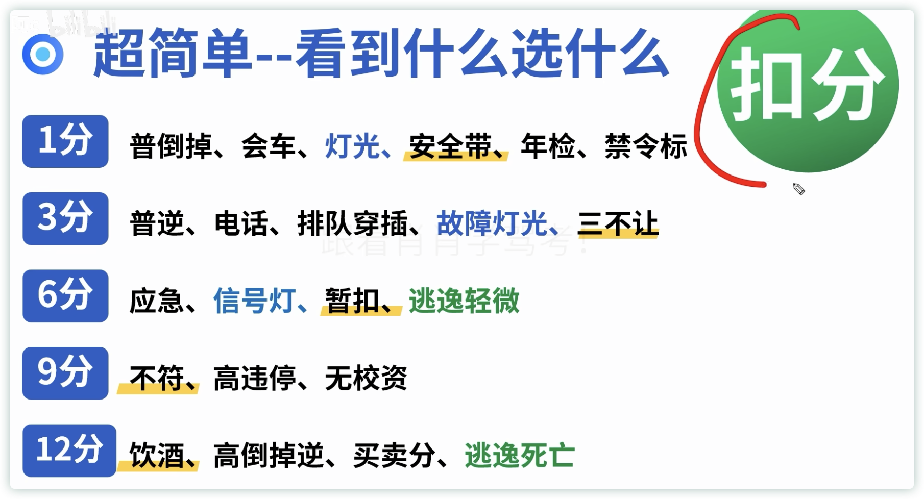 /2024/03/life-driving_license_p3/%E4%B8%B4%E8%80%83%E6%80%A5%E6%95%91%E5%AE%9D%E5%85%B8%2059bc751a50bb4f5dbc8c42d469a212d9/Untitled.png